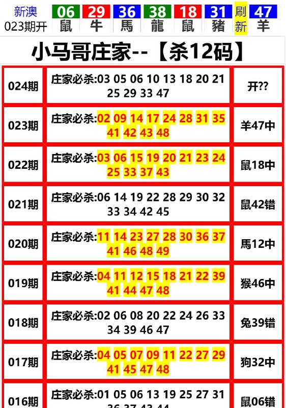 Image from post