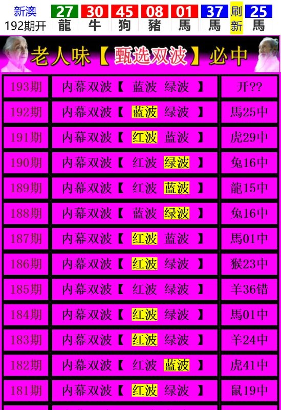 Image from post