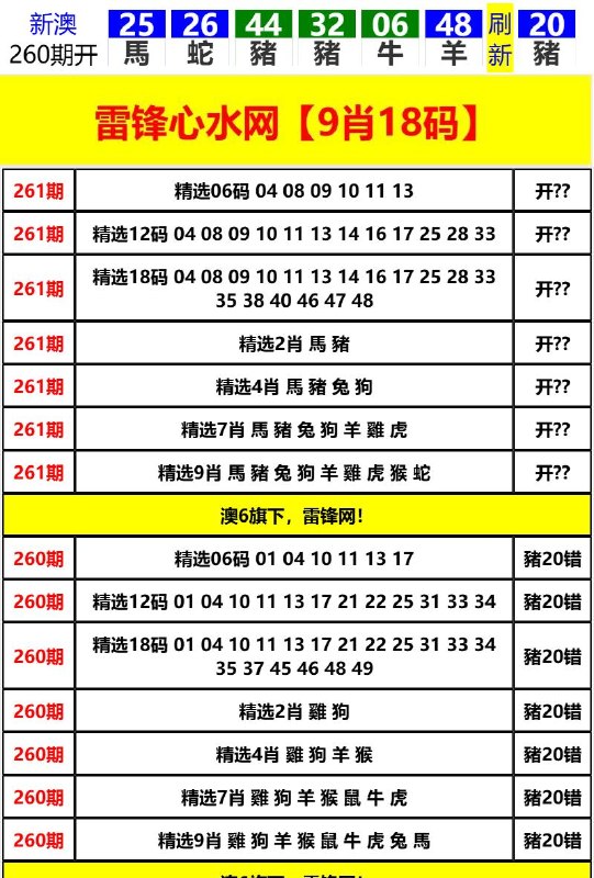 Image from post