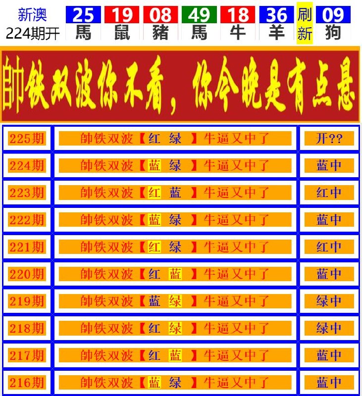 Image from post