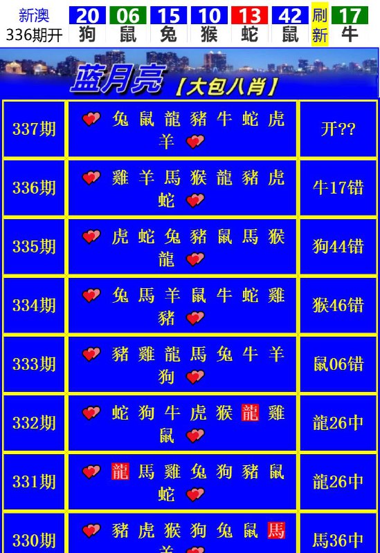 Image from post