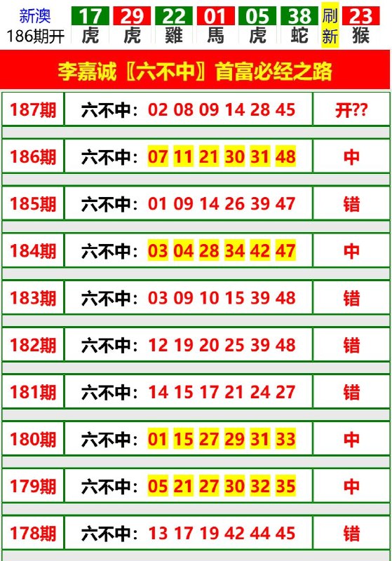 Image from post