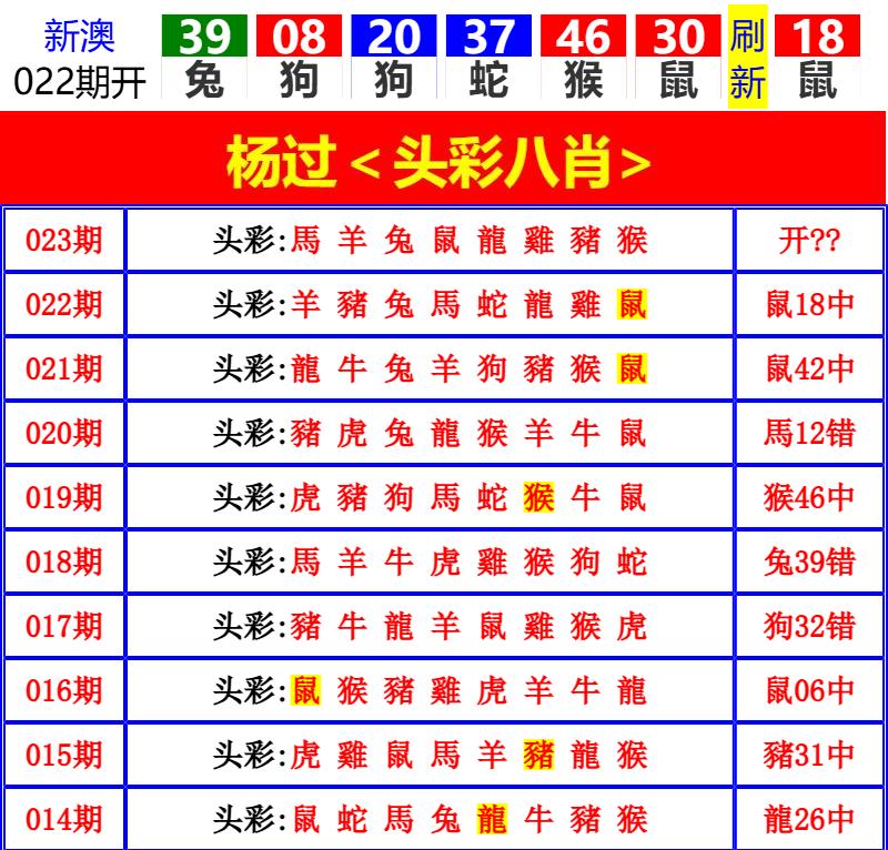 Image from post