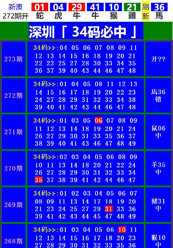 Image from post