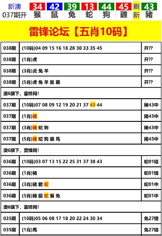 Image from post