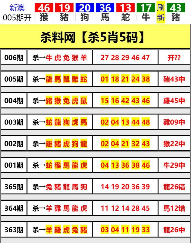 Image from post