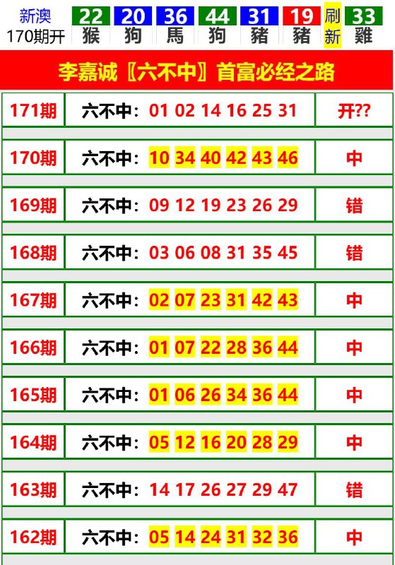 Image from post