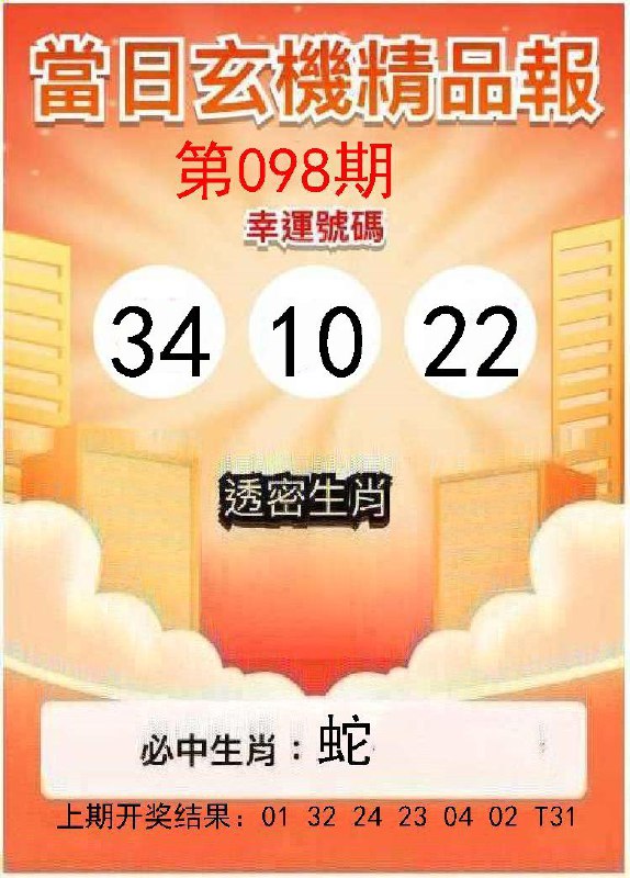 Image from post