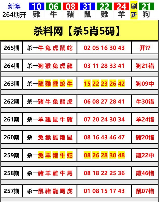 Image from post
