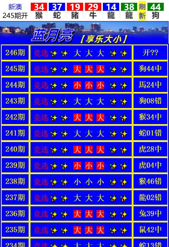 Image from post