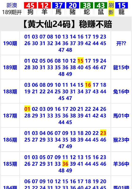 Image from post