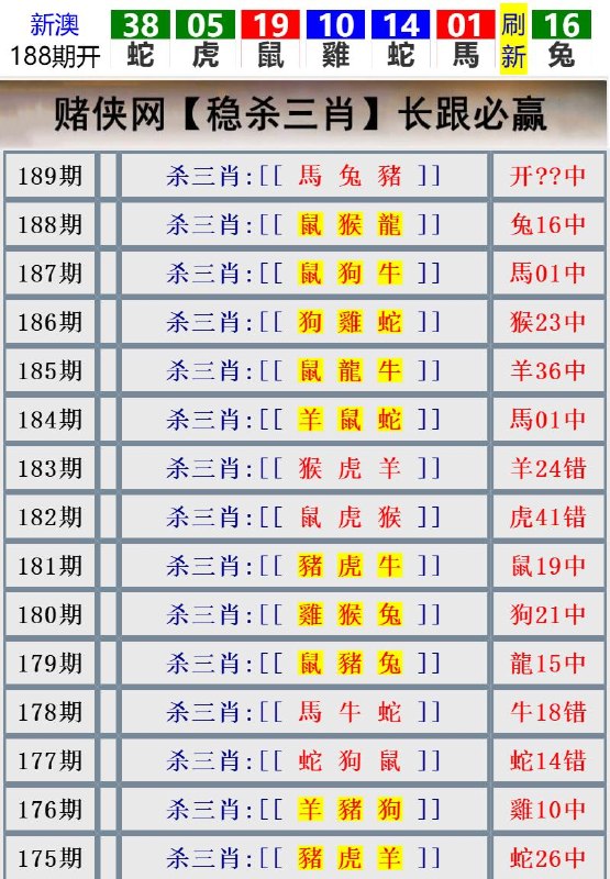 Image from post