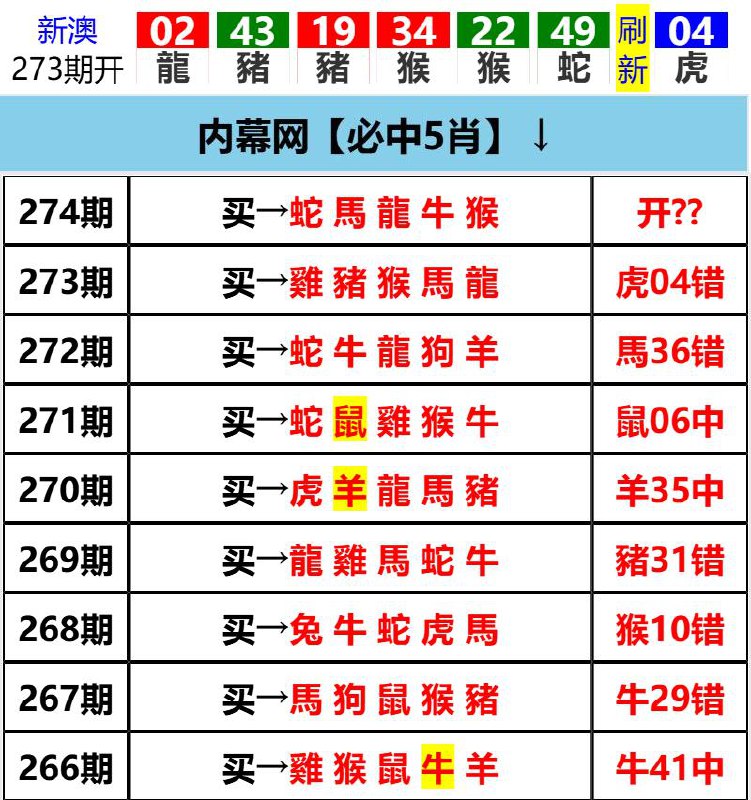 Image from post