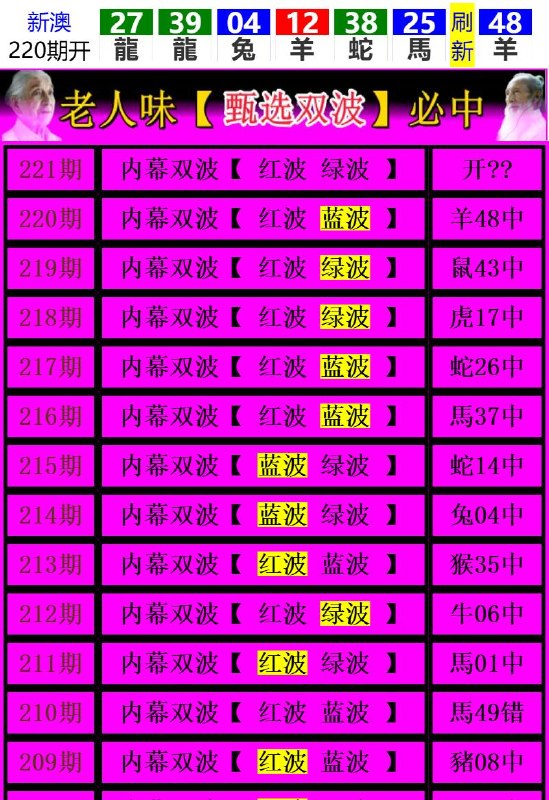 Image from post