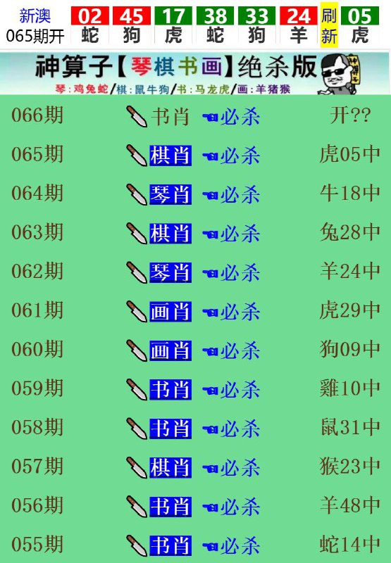 Image from post