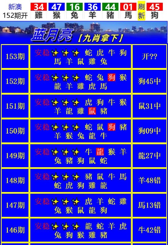 Image from post