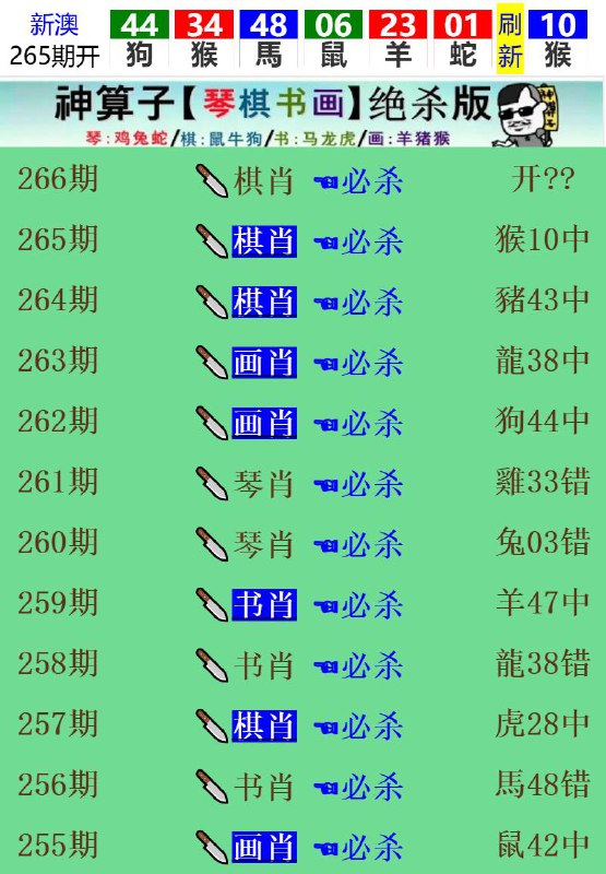 Image from post