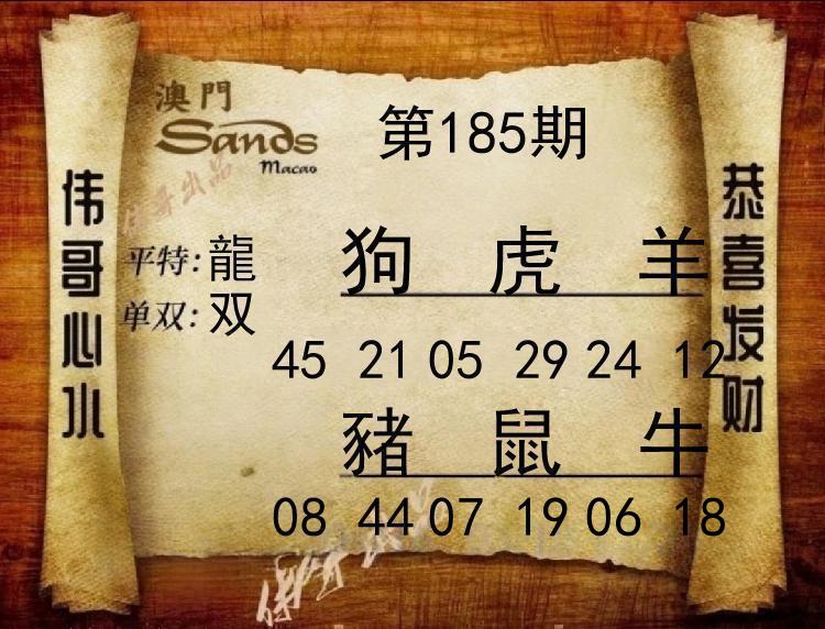 Image from post