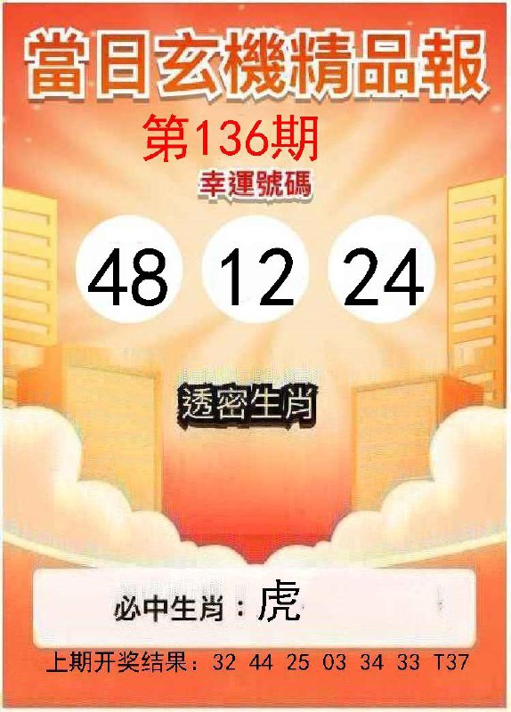 Image from post