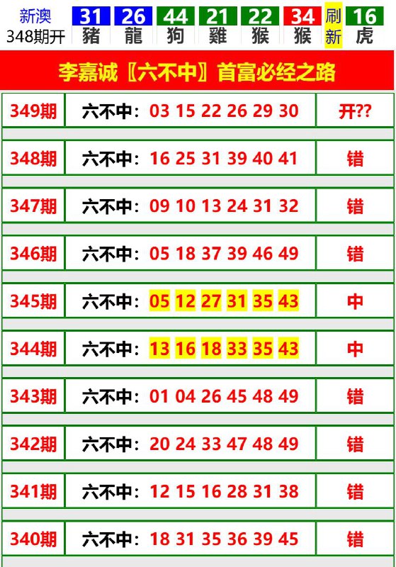 Image from post