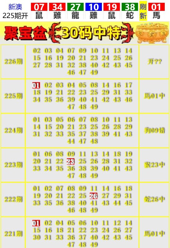 Image from post