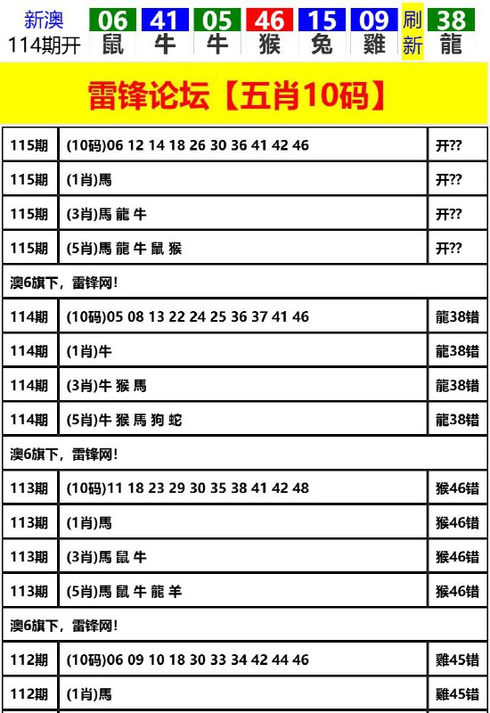 Image from post