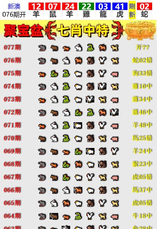 Image from post