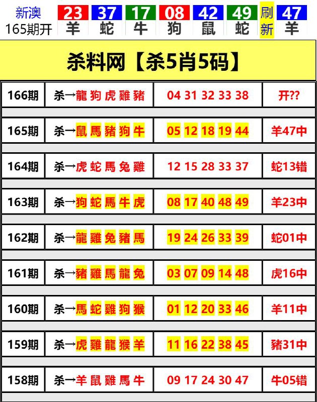 Image from post