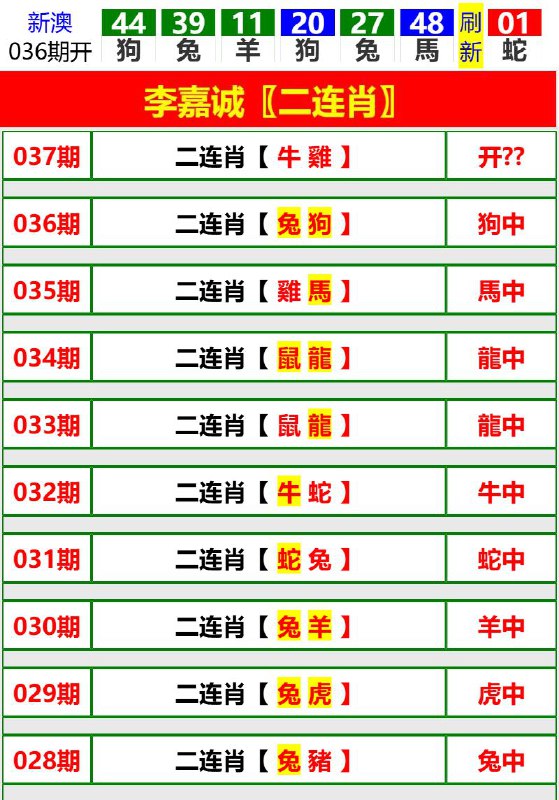 Image from post