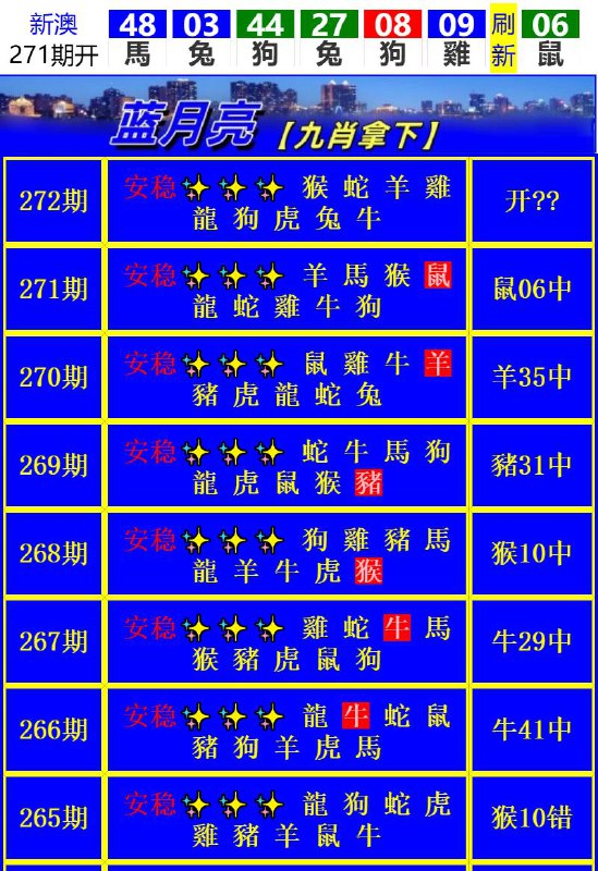 Image from post