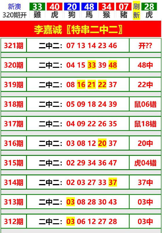 Image from post