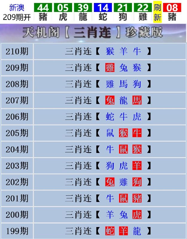 Image from post