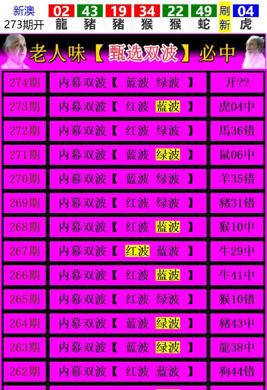Image from post