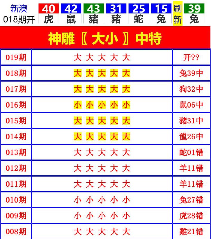 Image from post