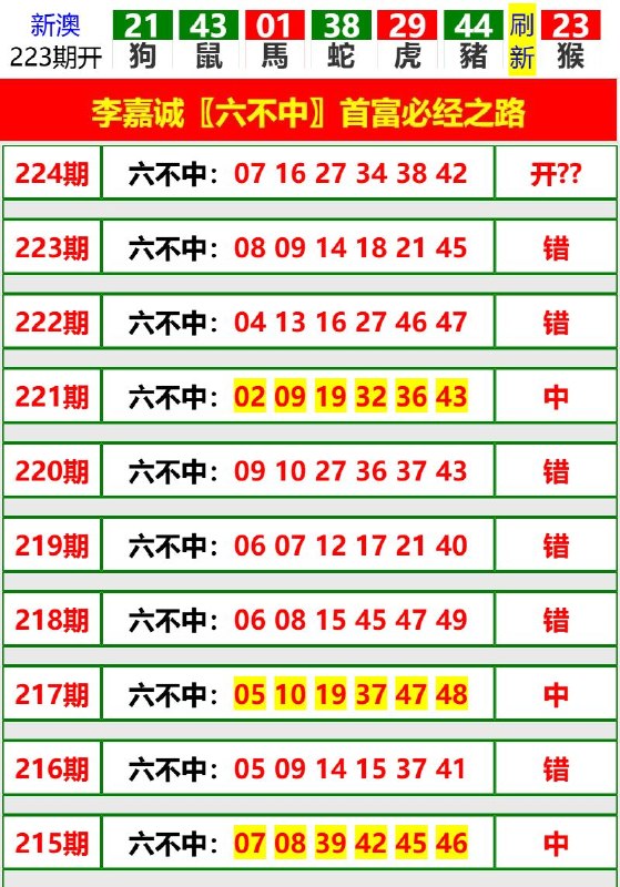 Image from post
