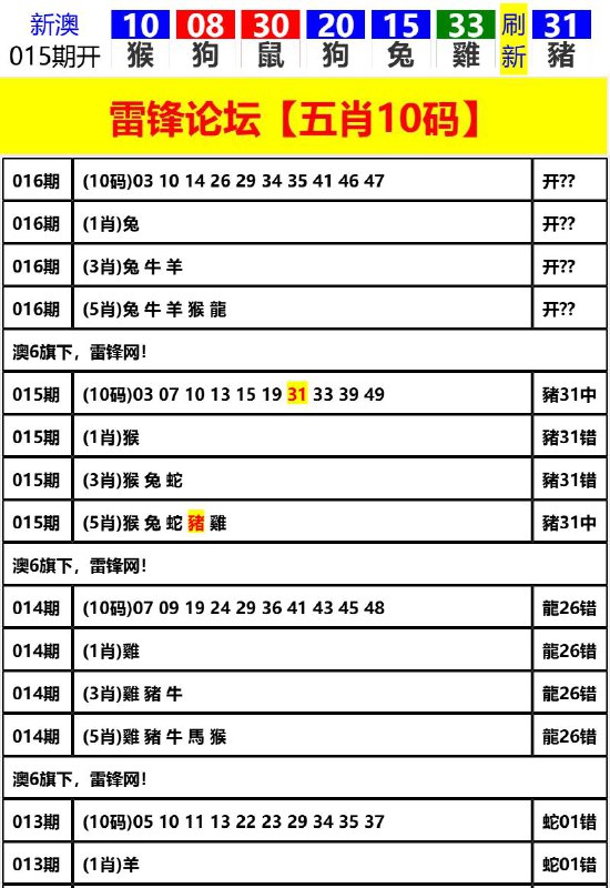 Image from post