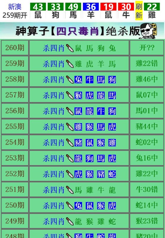 Image from post