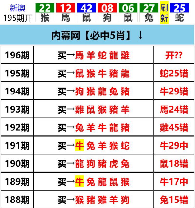 Image from post