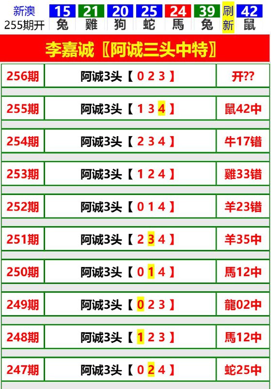 Image from post
