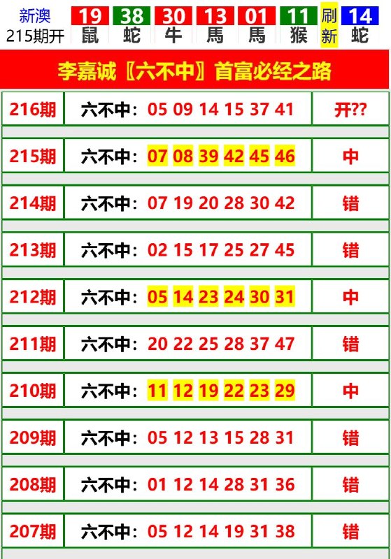 Image from post