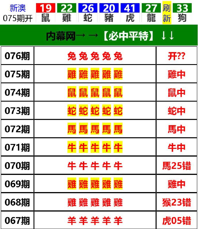 Image from post