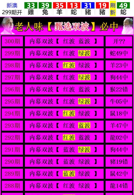 Image from post