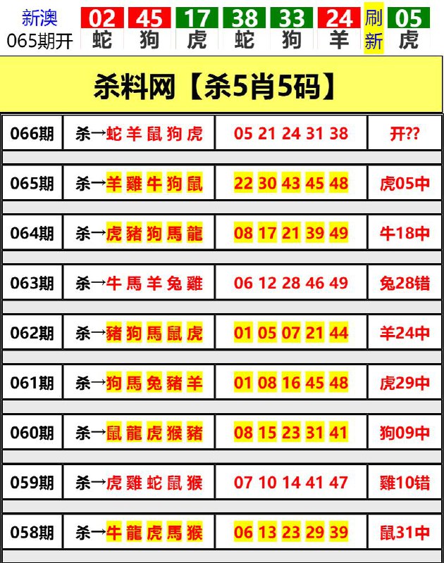 Image from post