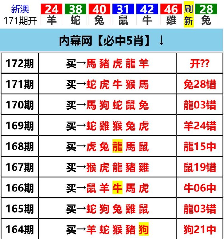 Image from post