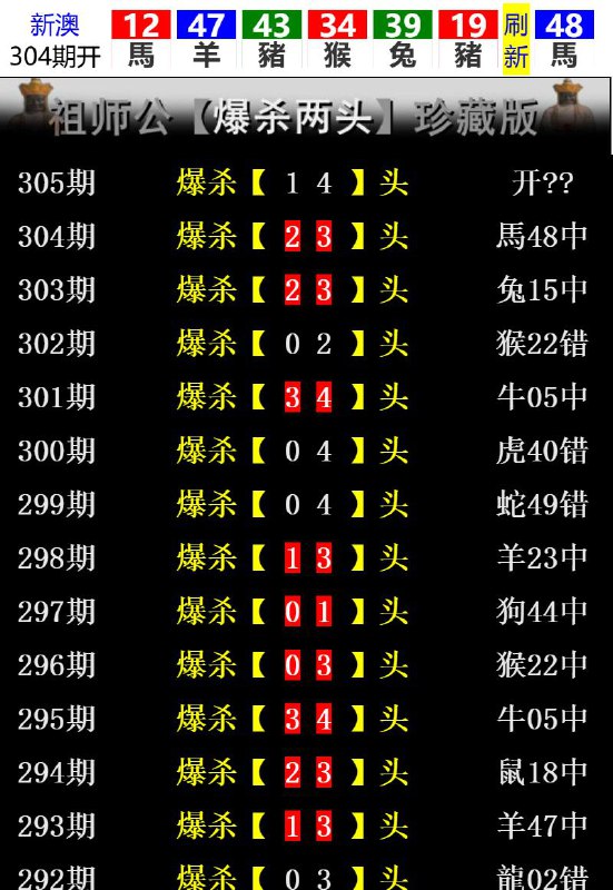 Image from post