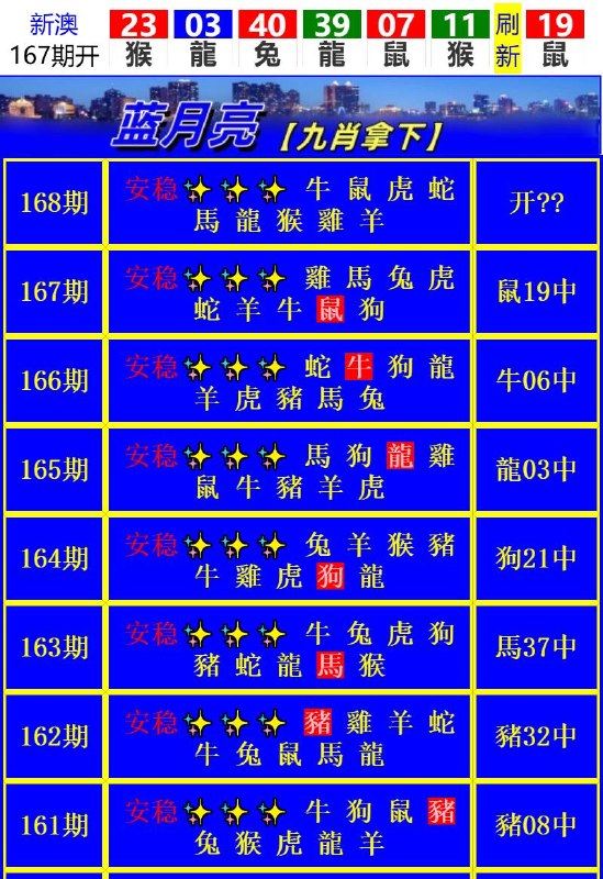 Image from post
