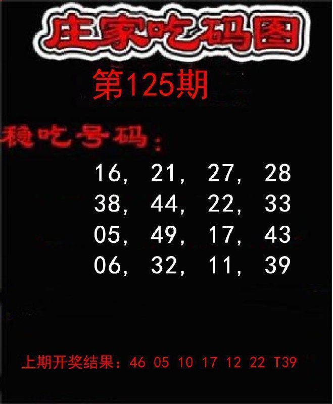 Image from post