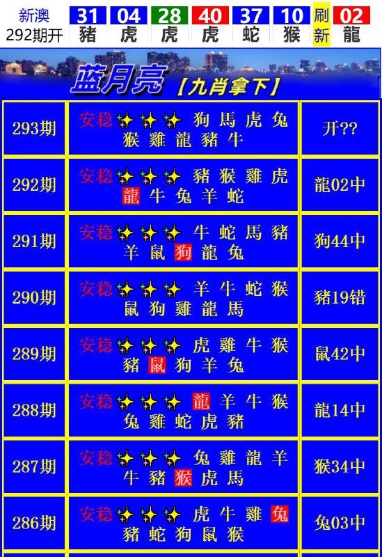 Image from post