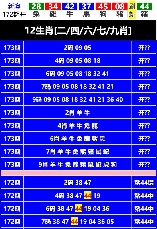 Image from post