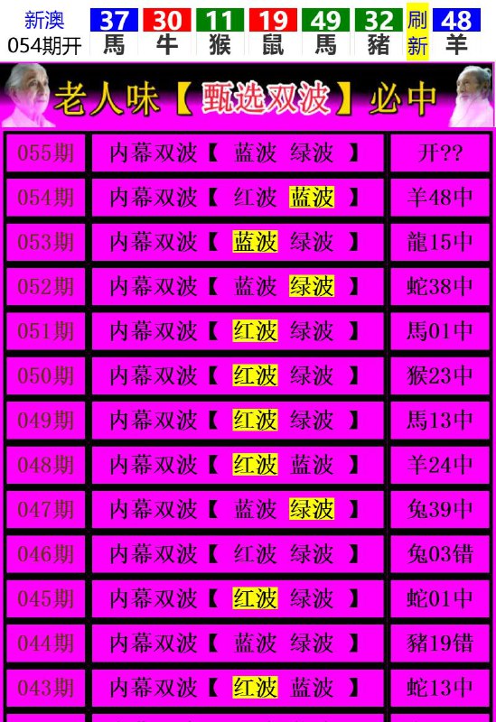 Image from post